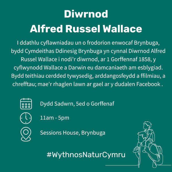 Diwrnod Alfred Russel Wallace Brynbuga