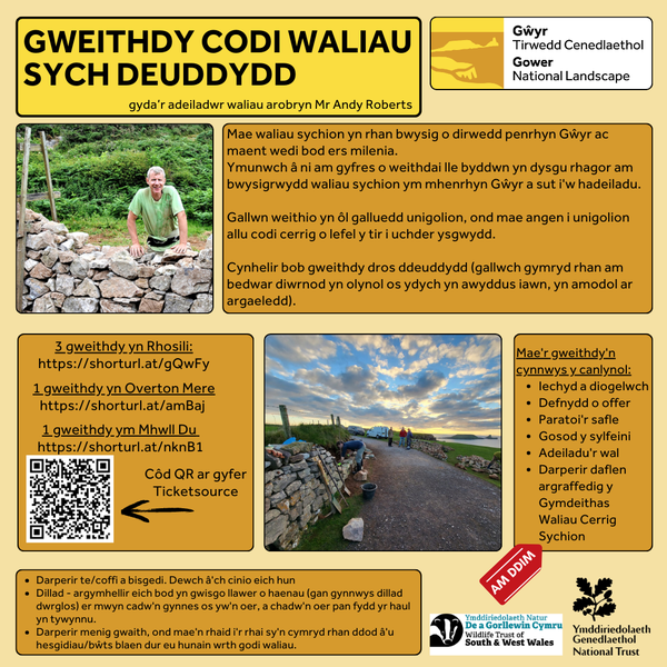 Gweithdy codi waliau sych deuddydd Mhwll Du