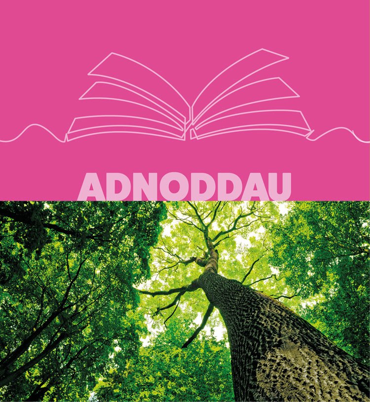 Adnoddau